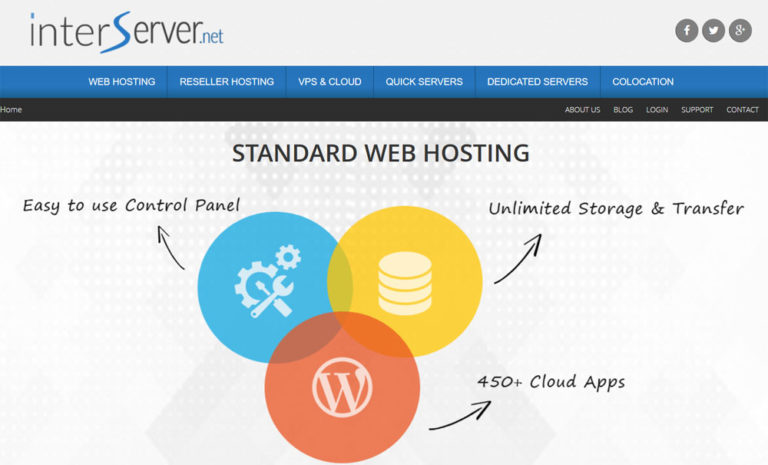 InterServer Hosting Reviews